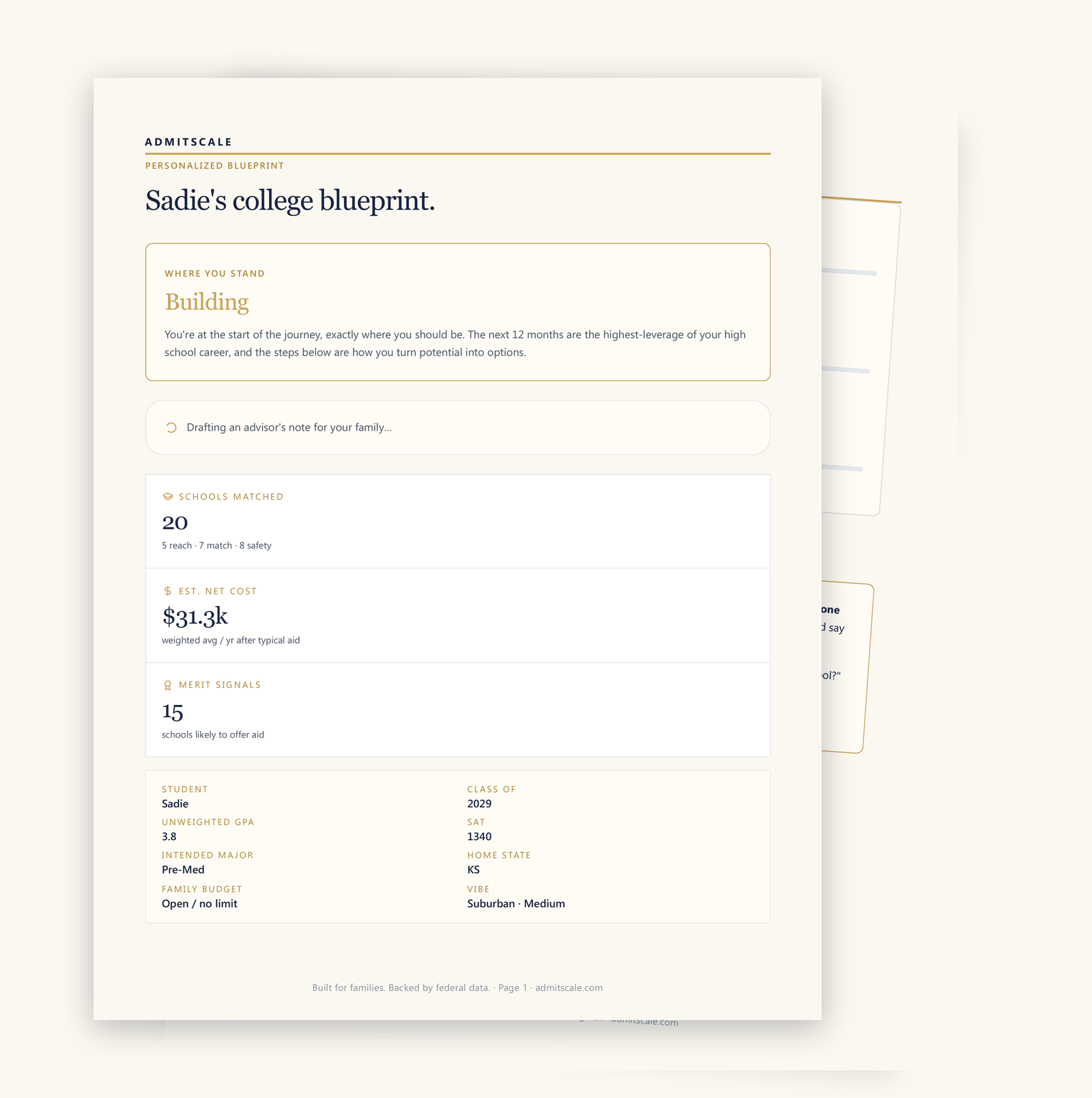 A complete AdmitScale Blueprint with multiple pages of personalized college guidance