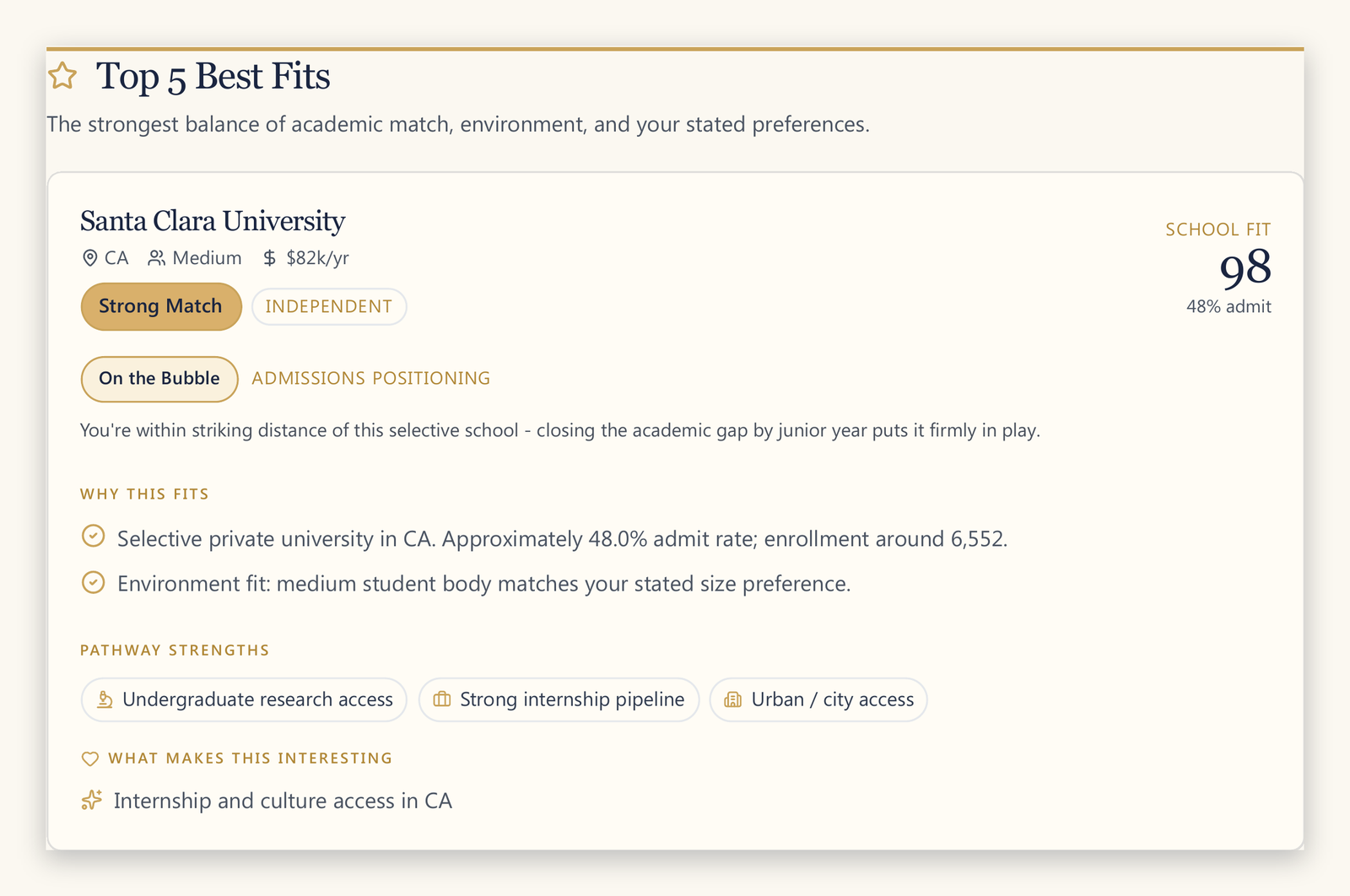 Top 5 Best Fits sample showing Santa Clara University with 98 school fit score and strong-match tier