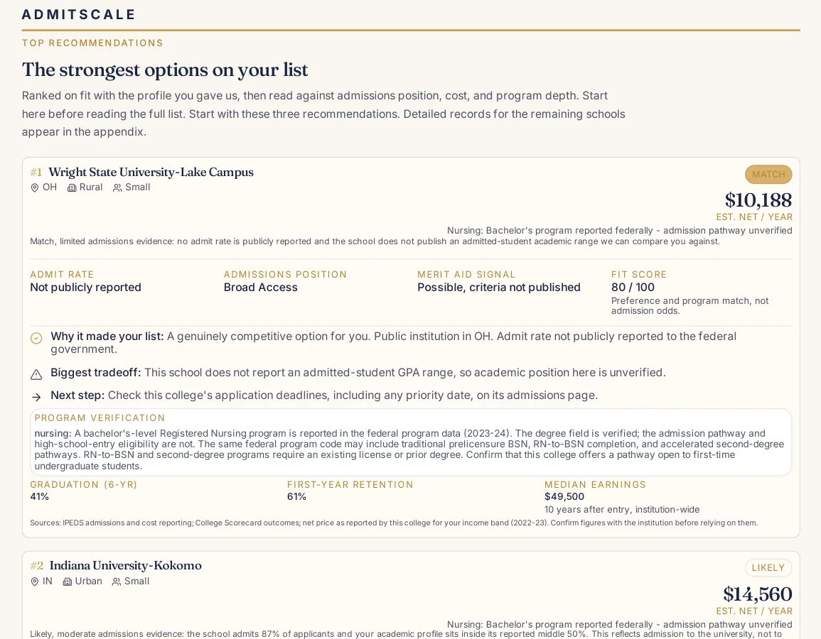 Report page listing recommended colleges with tier, estimated net cost per year and fit score.